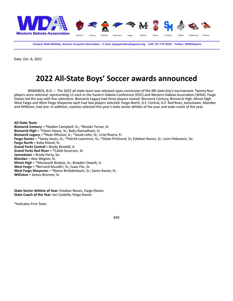 The 2022 all-state team was released upon conclusion of the ND state boy's tournament