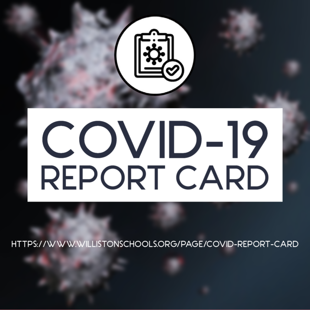 Covid